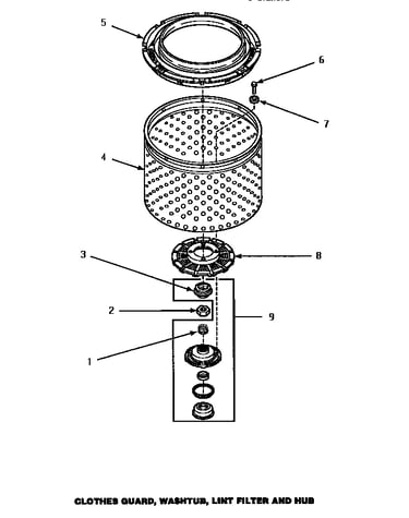 Clothes guard, washtub, lint filter & hub