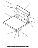 Cabinet top & control hood rear panel