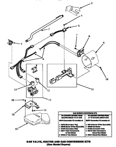 Gas valve, igniter & gas conversion kits (cg8409w/pcg8409w) (lg4429l/p1158901wl) (lg4429w/p1158901ww) (lg8329w/plg8329w) (lg8459w/plg8459w)