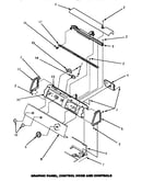 Graphic panel, control hood & controls