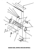 Graphic panel, control hood & controls (ce4307l/p1163514wl) (ce4307w/p1163513ww)