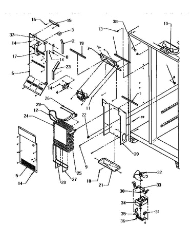 Evaporator & air handling (fzr)