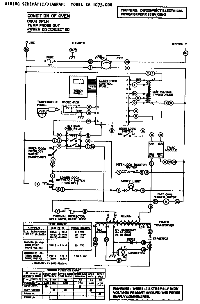 Wiring schematic/diagram
