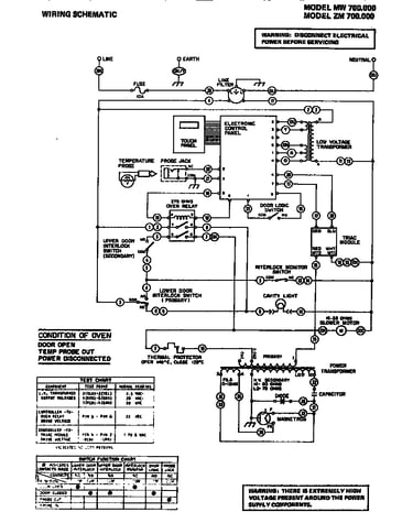 Wiring schematic