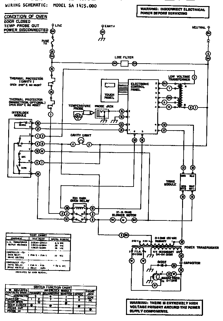 Wiring schematic