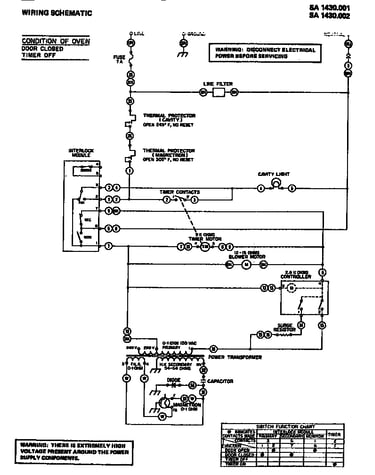 Wiring schematic
