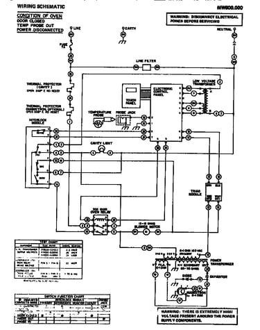 Wiring schematic