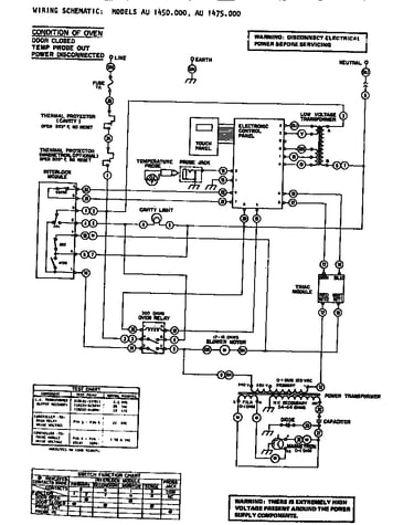 Wiring schematic