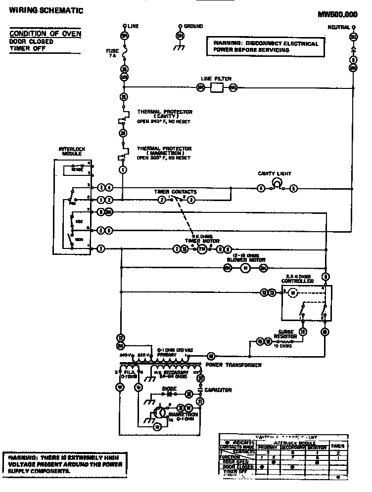 Wiring schematic