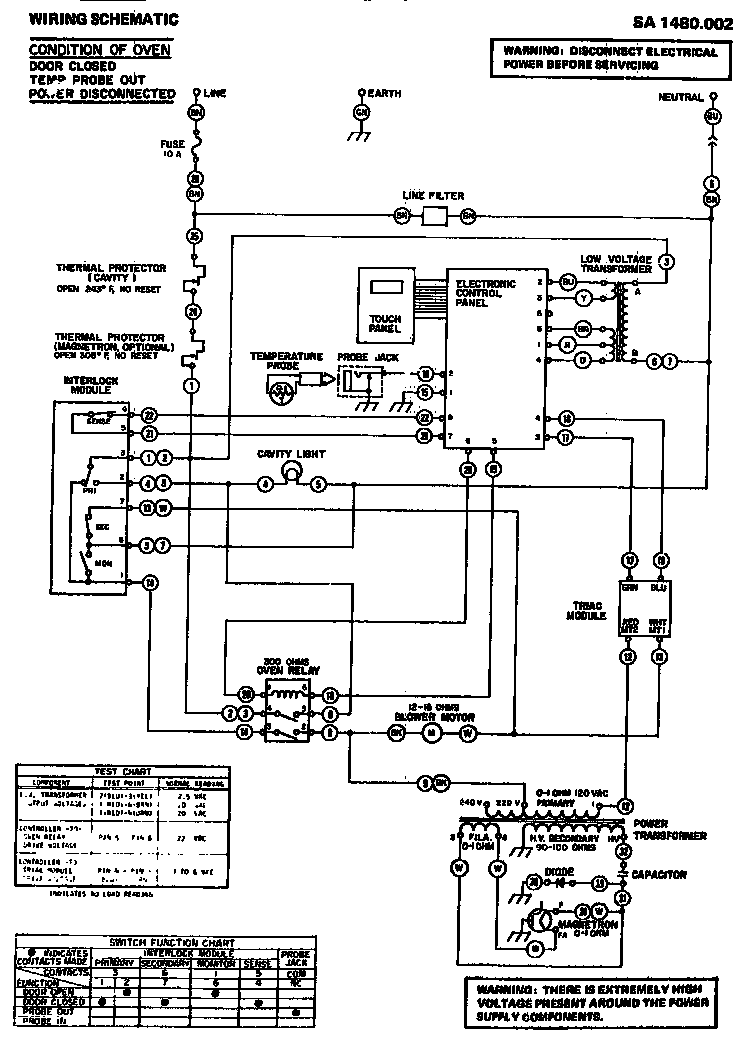 Wiring schematic