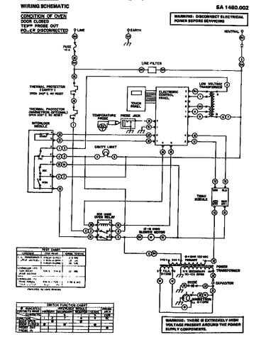 Wiring schematic