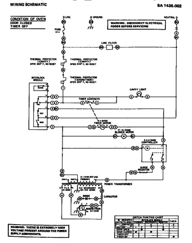 Wiring schematic