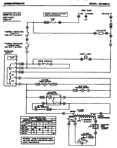 Wiring schematic