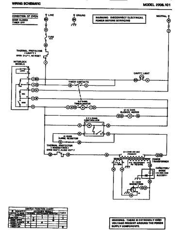 Wiring schematic