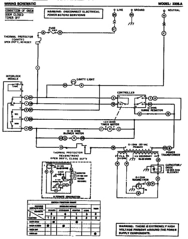 Wiring schematic