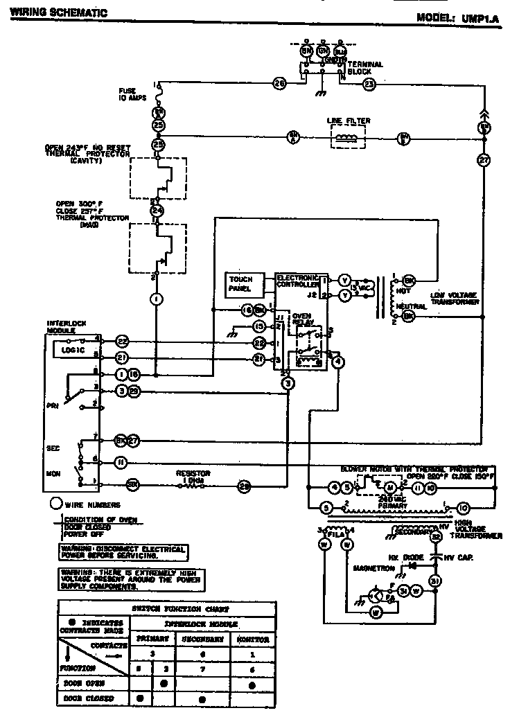Wiring schematic