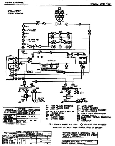 Wiring schematic
