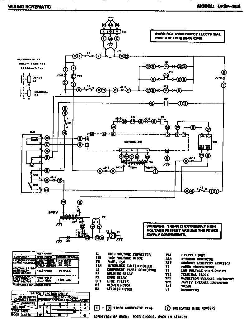 Wiring schematic