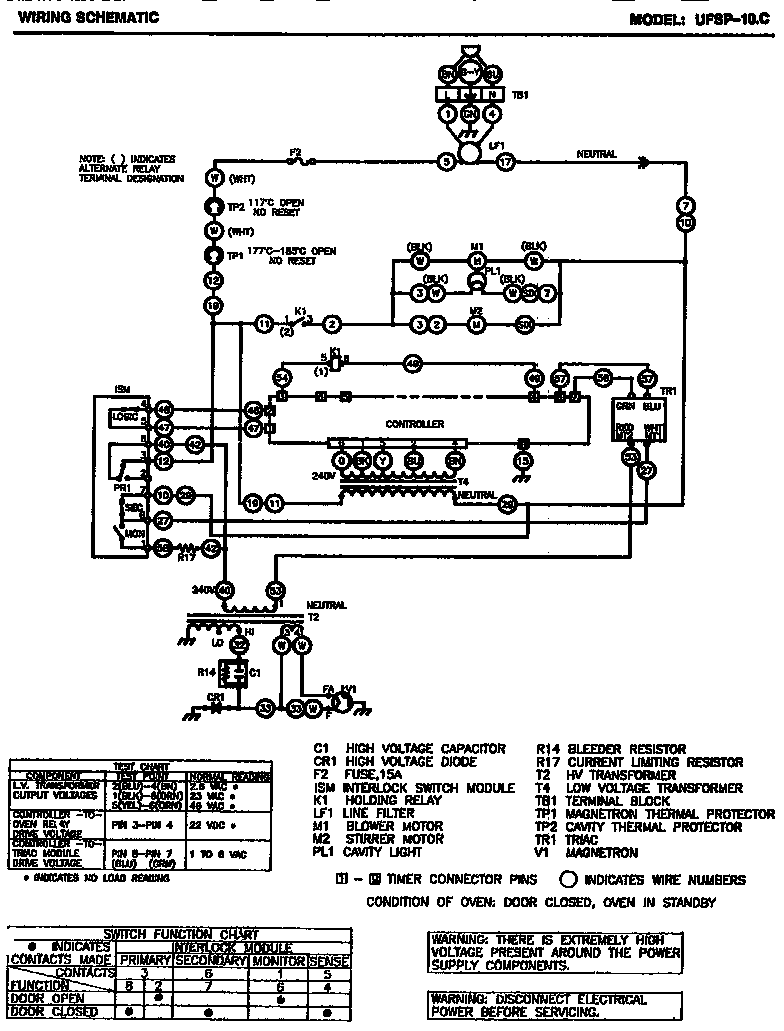 Wiring schematic