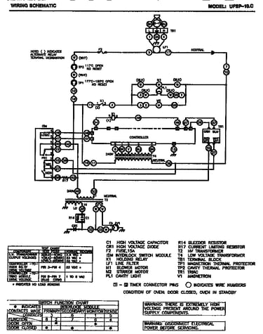 Wiring schematic
