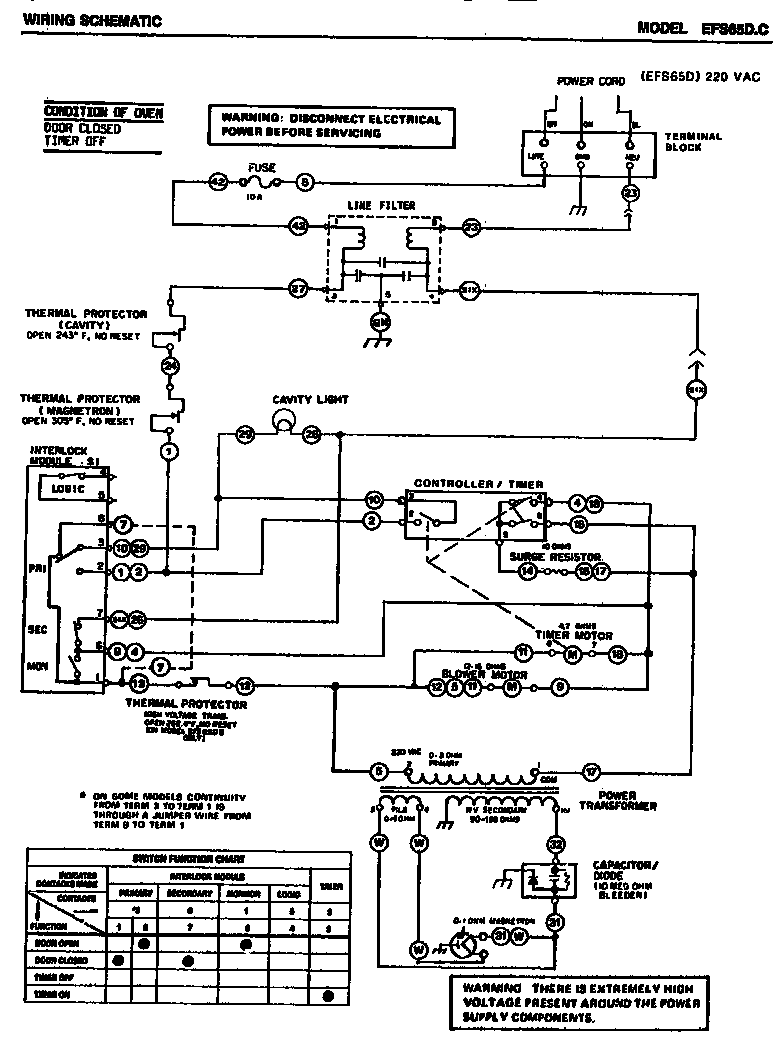 Wiring schematic