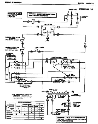 Wiring schematic
