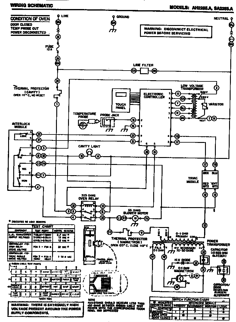 Wiring schematic