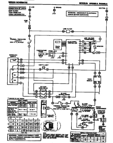 Wiring schematic