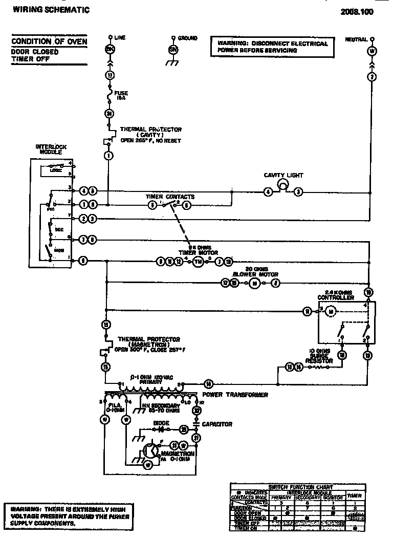 Wiring schematic