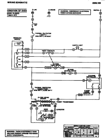 Wiring schematic