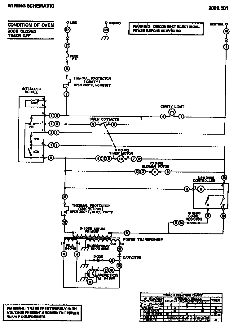 Wiring schematic