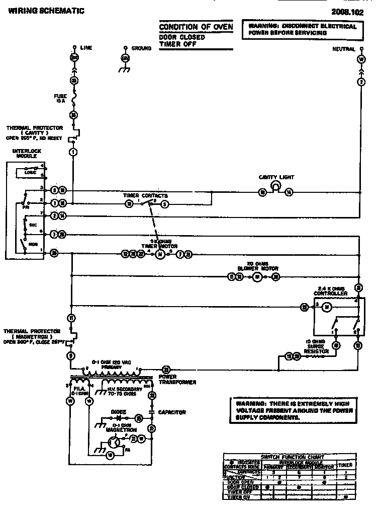 Wiring schematic