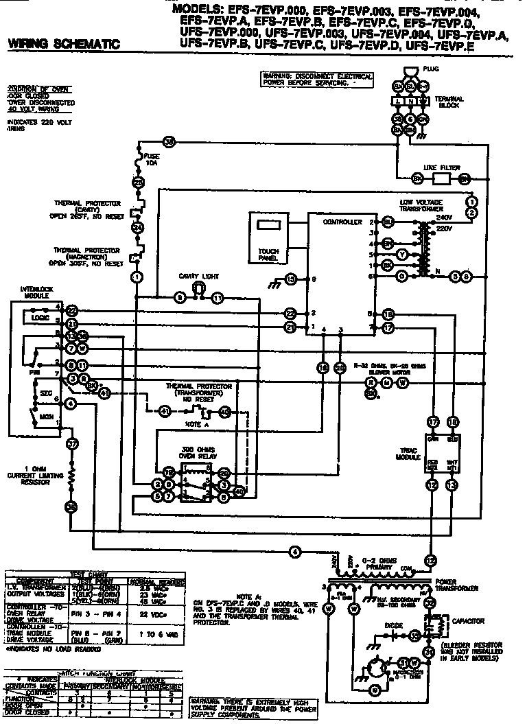 Wiring schematic