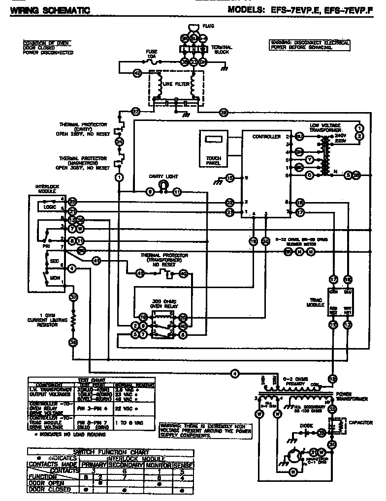 Wiring schematic