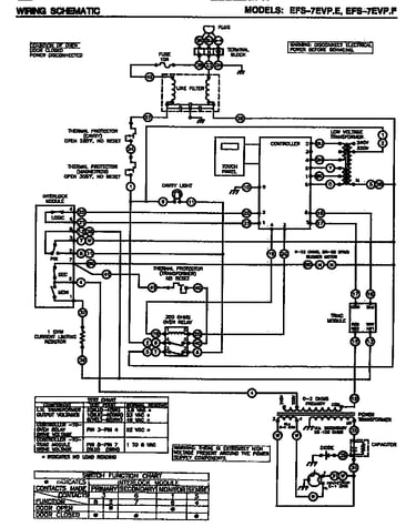 Wiring schematic