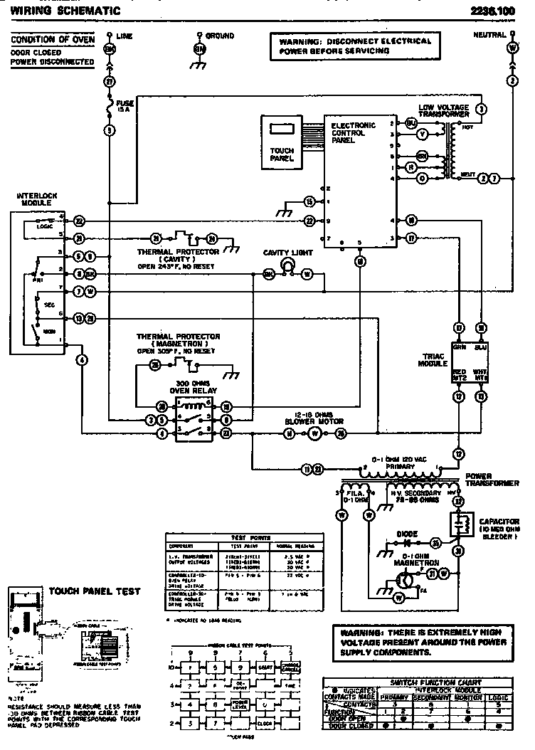 Wiring schematic