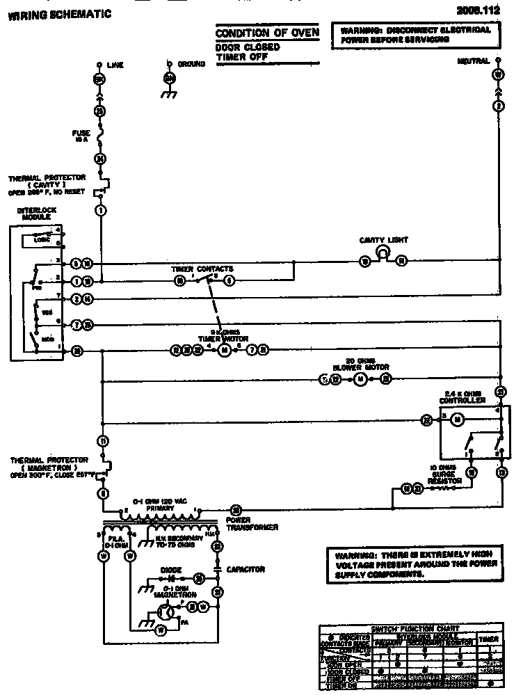 Wiring schematic