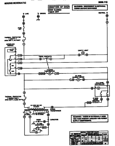 Wiring schematic