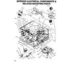 Amana E2800ST/P0E2800ST interior electrical components diagram