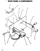 Back panel & components