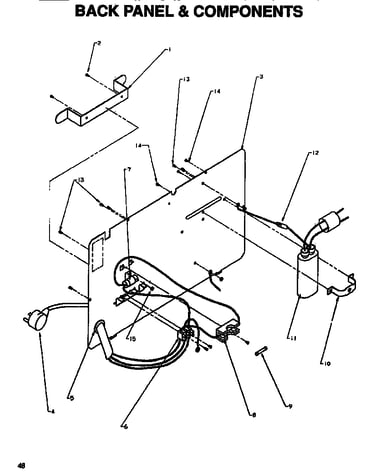 Back panel & components