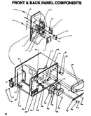 Front & back panel components
