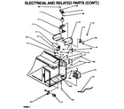 Amana RS591W/P1110913M electrical (cont.) diagram