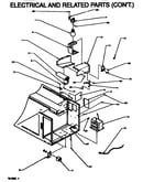Electrical (cont.)
