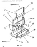 Chassis mechanical (cont.)