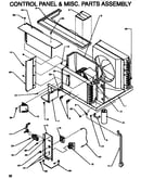 Control panel & miscellaneous