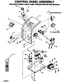 Control panel assembly