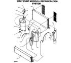 Amana PTH09525JFP/P1169401R refrigeration system diagram
