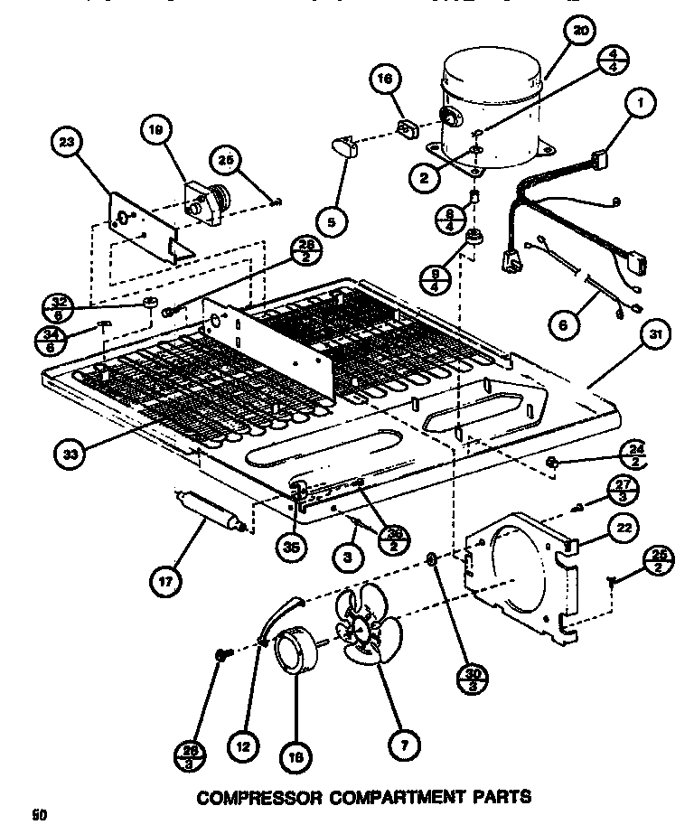 Compressor compartment
