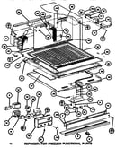 Functional parts (ref/frz)